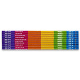 Learn with Peppa Phonics Level 1: 10 Books Collection Set By Peppa Pig (Tip Tip and Sit Sip, Sad and Tip a Pan, Got It! and Pips in a Pack, Get Up! and In the Bin, Fog! Fog! and In the Den & More)