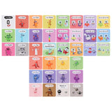 A Case of Numberblocks, Alphablocks and Colourblocks 36 Mini Board Books Collection Set (A Case of Numberblocks, A Case of Alphablocks and A Case of Colourblocks)