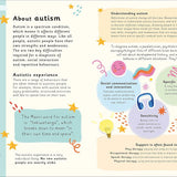 Wonderfully Wired Brains by Louise Gooding | An Introduction to Neurodiversity | Inclusive Children's Non-Fiction Book | Understanding Differences & Celebrating Unique Minds