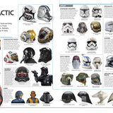 Star Wars The Visual Encyclopedia By Cole Horton