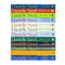 Danielle Steel 12-Book Box Set Collection – Featuring The Wedding Dress, All That Glitters, The Butler & More – Bestselling Romance & Fiction Novel