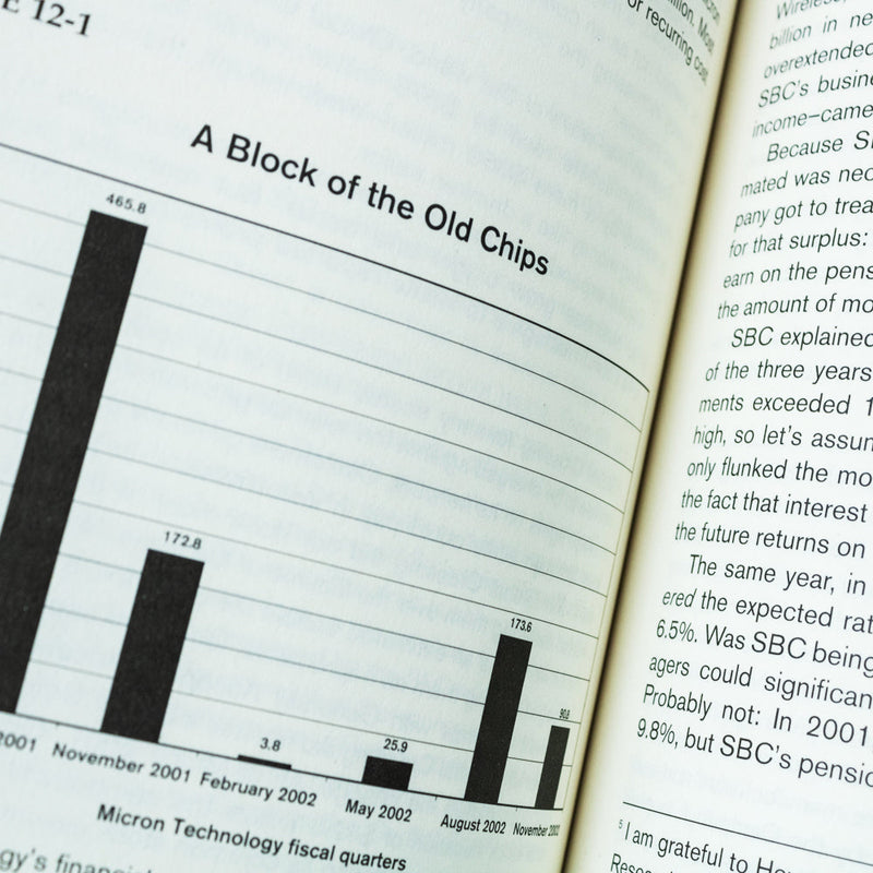 Intelligent Investor: The Definitive Book on Value Investing - A Book of Practical Counsel By Benjamin Graham