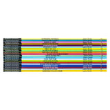 My Behaviour and Emotions Library 20-Book Set | Children's Self-Help on Anxiety, Confidence, Kindness, Anger & More | Emotional Intelligence for Kids