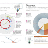 How to Be Good at Maths (KS2) – The Simplest-Ever Visual Guide by Carol Vorderman | Hardback Book