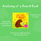 Don't Tickle The Animal Series Touchy-Feely Sound Books 5 Book Set By Sam Taplin