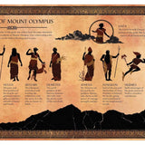 Wonder Woman: The Way of the Amazons Book by J.E. Bright | Themyscira History, Amazon Artifacts & Wonder Woman's Story | Hardcover